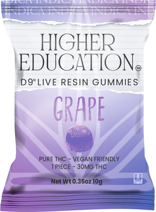 30mg D9 Gummies Singles