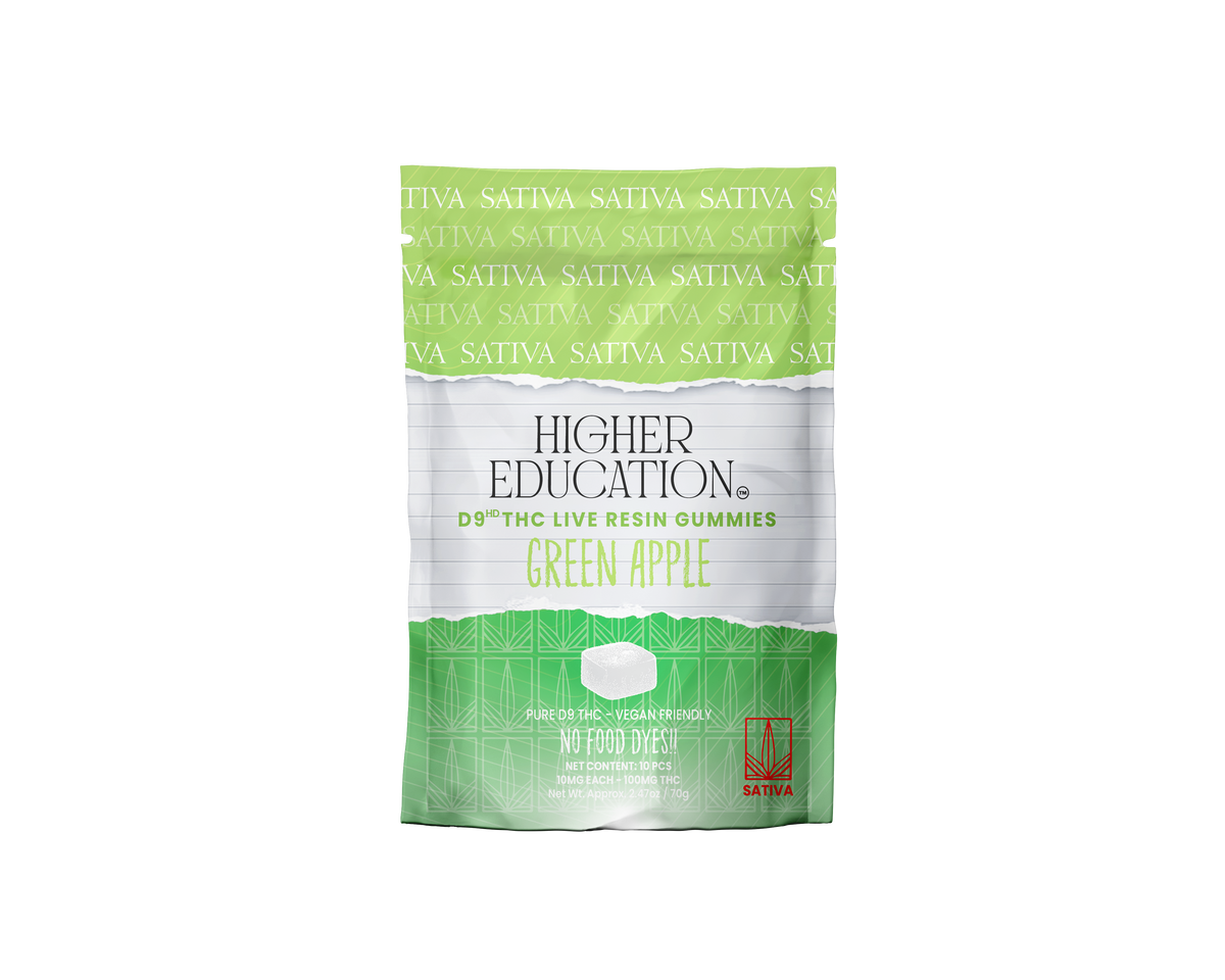 Wholesale Hemp Products - Partner with Higher Education