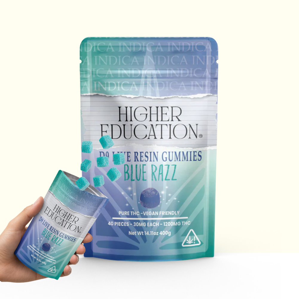 You Want Edibles That Just Work.